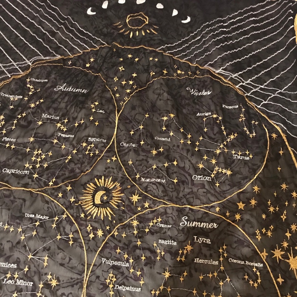 PICS of Free People Chiffon Star Chart